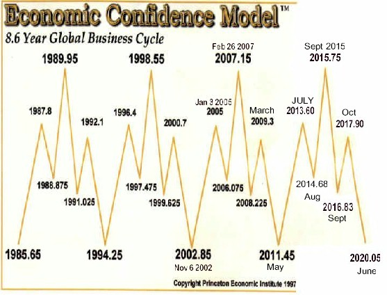 bscycle.jpg (119293 bytes)